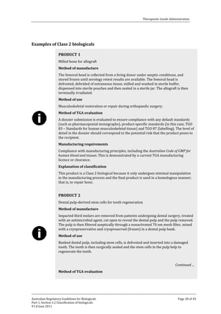 Therapeutic Goods Administration

Examples of Class 2 biologicals
Milled bone for allograft

PRODUCT 1

The femoral head is collected from a living donor under aseptic conditions, and
stored frozen until serology retest results are available. The femoral head is
defrosted, debrided of extraneous tissue, milled and washed in sterile buffer,
dispensed into sterile pouches and then sealed in a sterile jar. The allograft is then
terminally irradiated.
Method of manufacture

Musculoskeletal restoration or repair during orthopaedic surgery.
Method of use

A dossier submission is evaluated to ensure compliance with any default standards
(such as pharmacopoeial monographs), product-specific standards (in this case, TGO
83 – Standards for human musculoskeletal tissue) and TGO 87 (labelling). The level of
detail in the dossier should correspond to the potential risk that the product poses to
the recipient.
Method of TGA evaluation

Compliance with manufacturing principles, including the Australian Code of GMP for
human blood and tissues. This is demonstrated by a current TGA manufacturing
licence or clearance.
Manufacturing requirements

This product is a Class 2 biological because it only undergoes minimal manipulation
in the manufacturing process and the final product is used in a homologous manner;
that is, to repair bone.
Explanation of classification

Dental pulp-derived stem cells for tooth regeneration

PRODUCT 2

Impacted third molars are removed from patients undergoing dental surgery, treated
with an antimicrobial agent, cut open to reveal the dental pulp and the pulp removed.
The pulp is then filtered aseptically through a nonactivated 70 nm mesh filter, mixed
with a cryopreservative and cryopreserved (frozen) in a dental pulp bank.
Method of manufacture

Banked dental pulp, including stem cells, is defrosted and inserted into a damaged
tooth. The tooth is then surgically sealed and the stem cells in the pulp help to
regenerate the tooth.
Method of use

Method of TGA evaluation

Australian Regulatory Guidelines for Biologicals
Part 1, Section 1.2 Classification of biologicals
V1.0 June 2011

Continued ...

Page 28 of 45

 