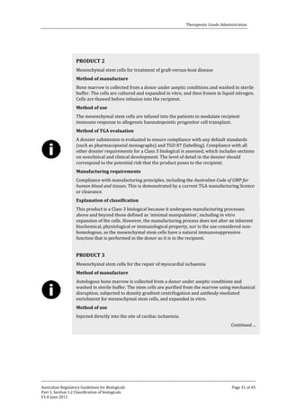 Therapeutic Goods Administration

Mesenchymal stem cells for treatment of graft-versus-host disease

PRODUCT 2

Bone marrow is collected from a donor under aseptic conditions and washed in sterile
buffer. The cells are cultured and expanded in vitro, and then frozen in liquid nitrogen.
Cells are thawed before infusion into the recipient.
Method of manufacture

The mesenchymal stem cells are infused into the patients to modulate recipient
immuune response to allogeneic haematopoietic progenitor cell transplant.
Method of use

A dossier submission is evaluated to ensure compliance with any default standards
(such as pharmacopoeial monographs) and TGO 87 (labelling). Compliance with all
other dossier requirements for a Class 3 biological is assessed, which includes sections
on nonclinical and clinical development. The level of detail in the dossier should
correspond to the potential risk that the product poses to the recipient.
Method of TGA evaluation

Compliance with manufacturing principles, including the Australian Code of GMP for
human blood and tissues. This is demonstrated by a current TGA manufacturing licence
or clearance.
Manufacturing requirements

This product is a Class 3 biological because it undergoes manufacturing processes
above and beyond those defined as ‘minimal manipulation’, including in vitro
expansion of the cells. However, the manufacturing process does not alter an inherent
biochemical, physiological or immunological property, nor is the use considered nonhomologous, as the mesenchymal stem cells have a natural immunosuppressive
function that is performed in the donor as it is in the recipient.
Explanation of classification

Mesenchymal stem cells for the repair of myocardial ischaemia

PRODUCT 3

Autologous bone marrow is collected from a donor under aseptic conditions and
washed in sterile buffer. The stem cells are purified from the marrow using mechanical
disruption, subjected to density gradient centrifugation and antibody-mediated
enrichment for mesenchymal stem cells, and expanded in vitro.
Method of manufacture

Injected directly into the site of cardiac ischaemia.
Method of use

Australian Regulatory Guidelines for Biologicals
Part 1, Section 1.2 Classification of biologicals
V1.0 June 2011

Continued ...

Page 31 of 45

 