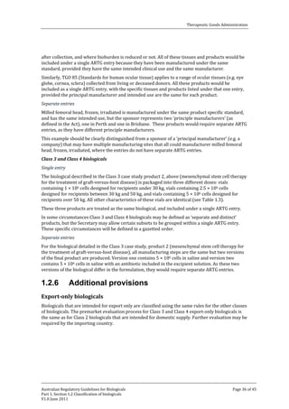 Therapeutic Goods Administration

after collection, and where bioburden is reduced or not. All of these tissues and products would be
included under a single ARTG entry because they have been manufactured under the same
standard, provided they have the same intended clinical use and the same manufacturer.
Similarly, TGO 85 (Standards for human ocular tissue) applies to a range of ocular tissues (e.g. eye
globe, cornea, sclera) collected from living or deceased donors. All these products would be
included as a single ARTG entry, with the specific tissues and products listed under that one entry,
provided the principal manufacturer and intended use are the same for each product.

Milled femoral head, frozen, irradiated is manufactured under the same product specific standard,
and has the same intended use, but the sponsor represents two 'principle manufacturers' (as
defined in the Act), one in Perth and one in Brisbane. These products would require separate ARTG
entries, as they have different principle manufacturers.
Separate entries

This example should be clearly distinguished from a sponsor of a 'principal manufacturer' (e.g. a
company) that may have multiple manufacturing sites that all could manufacturer milled femoral
head, frozen, irradiated, where the entries do not have separate ARTG entries.
Class 3 and Class 4 biologicals

The biological described in the Class 3 case study product 2, above (mesenchymal stem cell therapy
for the treatment of graft-versus-host disease) is packaged into three different doses: vials
containing 1 × 106 cells designed for recipients under 30 kg, vials containing 2.5 × 106 cells
designed for recipients between 30 kg and 50 kg, and vials containing 5 × 106 cells designed for
recipients over 50 kg. All other characteristics of these vials are identical (see Table 1.3).
Single entry

These three products are treated as the same biological, and included under a single ARTG entry.

In some circumstances Class 3 and Class 4 biologicals may be defined as ‘separate and distinct’
products, but the Secretary may allow certain subsets to be grouped within a single ARTG entry.
These specific circumstances will be defined in a gazetted order.

For the biological detailed in the Class 3 case study, product 2 (mesenchymal stem cell therapy for
the treatment of graft-versus-host disease), all manufacturing steps are the same but two versions
of the final product are produced. Version one contains 5 × 106 cells in saline and version two
contains 5 × 106 cells in saline with an antibiotic included in the excipient solution. As these two
versions of the biological differ in the formulation, they would require separate ARTG entries.
Separate entries

1.2.6

Additional provisions

Biologicals that are intended for export only are classified using the same rules for the other classes
of biologicals. The premarket evaluation process for Class 3 and Class 4 export-only biologicals is
the same as for Class 2 biologicals that are intended for domestic supply. Further evaluation may be
required by the importing country.

Export-only biologicals

Australian Regulatory Guidelines for Biologicals
Part 1, Section 1.2 Classification of biologicals
V1.0 June 2011

Page 36 of 45

 