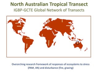 Overarching research framework of responses of ecosystems to stress
(PAM, AN) and disturbance (fire, grazing)
North Australian Tropical Transect
IGBP-GCTE Global Network of Transects
 