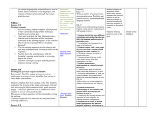 out certain language and structural features used in
feature articles. Students revise the purpose and
structure of feature articles through the Feature
article keynote
WEEK 3
Lessons 1+2
Viewing Australia
1. Prior to viewing, students complete a brief pre-test
of their current knowledge of film techniques.
Students access online quiz.
2. Class starts watching the film. Opening scenes –
Teacher leads a discussion of film and sound
techniques in the opening sequence. Class consider
what hooks the responder? How is Australia
depicted?
3. Play the opening sequence twice to observe and
then note techniques used. Discuss the effect on the
responder.
4. Teacher shows the model analysis table for
Australia’s opening scene (similar to a viewing
log) on the screen.
5. Continue viewing focusing on plot and personal
responses during viewing.
Lessons 3+4
Viewing and personal response to the film
Key concept: That films engage us and promote our
involvement in a range of ways that differ from stories in
other modes and mediums.
Students complete their first watching of the film. Students
summarize the first part of the study guide (pages 2-8) and
start answering the Metro magazine study guide questions
(pages 11-14) Note: Questions will be numbered to allow
students to answer some questions only.
The answers to these questions will be submitted in writing
for marking.
(Teacher is expected to be away this day on Professional
Learning conference)
Lessons 3+4
Homework:
Students write a
feature article using
quotes from
informal interviews
carried out among
MLC students using
the question: What
does being
Australian mean for
MLC students?
Online quiz
Opening Scene
Model Analysis
table
“Australia study
guide” by Metro
Magazine.
purposes.
ESL 5.11
Writes a number of coherent texts,
demonstrating some flexibility and
control over key organisational and
language features.
ESL 5.3
Student shows understanding of spoken
English, cueing into key organisational
and language features…
7. Student describe the ways different
technologies and media of production
affect the language and structure of
particular texts:
7.1 responding to text produced by a
range of technologies
9. Students engage with a wide range
of texts to develop a considered and
informed personal response by:
9.2 Relating responses to aspects of
human experience
9.5 discussing and reflecting on the
wider issues arising from their
engagement with texts.
3. Student demonstrates
understanding of cultural reference
in texts by:
3.3 identifying a range of culturally
based values and perspectives in texts
3.4 showing understanding of some key
cultural attitudes, beliefs and values
underlying issues and language in texts.
ESL 5.8
Applies basic text access strategies to
enhance comprehension and learning.
5. Students demonstrate
understanding of how audience and
purpose affect the language and
structure of texts by
5.1identifying the language features and
structures of texts composed for
different audiences and purposes
8. Students use a variety of textual
forms appropriately for different
purposes, audiences and contexts in
Students compose an
acceptable feature
article using relevant
language and structural
features as well as
showing evidence of
personal research and
interview processes to
comment on Australian
values.
Students obtain a
positive score in the
quiz.
Instant online
feedback
 