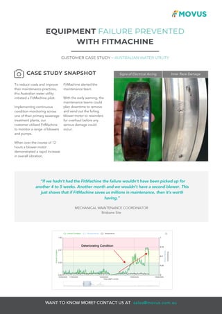 CUSTOMER CASE STUDY – AUSTRALIAN WATER UTILITY
WANT TO KNOW MORE? CONTACT US AT sales@movus.com.au
EQUIPMENT FAILURE PREVENTED
WITH FITMACHINE
To reduce costs and improve
their maintenance practices,
this Australian water utility
initiated a FitMachine pilot.
Implementing continuous
condition monitoring across
one of their primary sewerage
treatment plants, our
customer utilised FitMachine
to monitor a range of blowers
and pumps.
When over the course of 12
hours a blower motor
demonstrated a rapid increase
in overall vibration,
“If we hadn’t had the FitMachine the failure wouldn’t have been picked up for
another 4 to 5 weeks. Another month and we wouldn’t have a second blower. This
just shows that if FitMachine saves us millions in maintenance, then it’s worth
having.”
MECHANICAL MAINTENANCE COORDINATOR
Brisbane Site
CASE STUDY SNAPSHOT
FitMachine alerted the
maintenance team.
With the early warning, the
maintenance teams could
plan downtime to remove
and send out the failing
blower motor to rewinders
for overhaul before any
serious damage could
occur.
Deteriorating Condition
Inner Race DamageSigns of Electrical Arcing
 