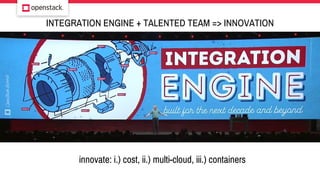 INTEGRATION ENGINE + TALENTED TEAM => INNOVATION
innovate: i.) cost, ii.) multi-cloud, iii.) containers
 