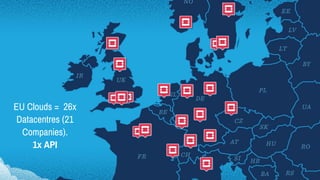 EU Clouds = 26x
Datacentres (21
Companies).
1x API
 