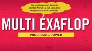 Why should government listen to its
scientists (NeCTAR re Multi-Cloud, SKA
re Big Data & CERN re Containers)?
 