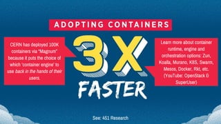 See: 451 Research
CERN has deployed 100K
containers via “Magnum”
because it puts the choice of
which ‘container engine’ to
use back in the hands of their
users.
Learn more about container
runtime, engine and
orchestration options: Zun,
Koalla, Murano, K8S, Swarm,
Mesos, Docker, Rkt, etc.
(YouTube: OpenStack &
SuperUser)
 