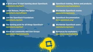 Our Open Community means we have Open Resources written by the community for the community:
OpenStack SuperUser Blog + Publication + App ← don’t take my word for it.
Swag Store ← bcuz open is the new vogue ;-)
Book: HPC atop OpenStack
Book: OpenStack Operators Guide
Report: OpenStack User Survey
Upstream University:
OpenStack Academy (online training): Cloud App Labs & My 1st Cloud App Guide
Mailing List: User Committee Working Groups
Mailing List: Technical Committee and Projects
 