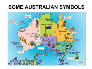 SOME AUSTRALIAN SYMBOLS
 