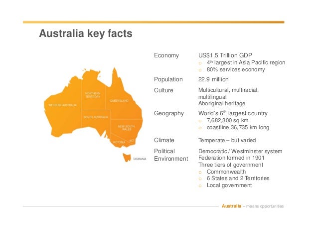 australian presentation
