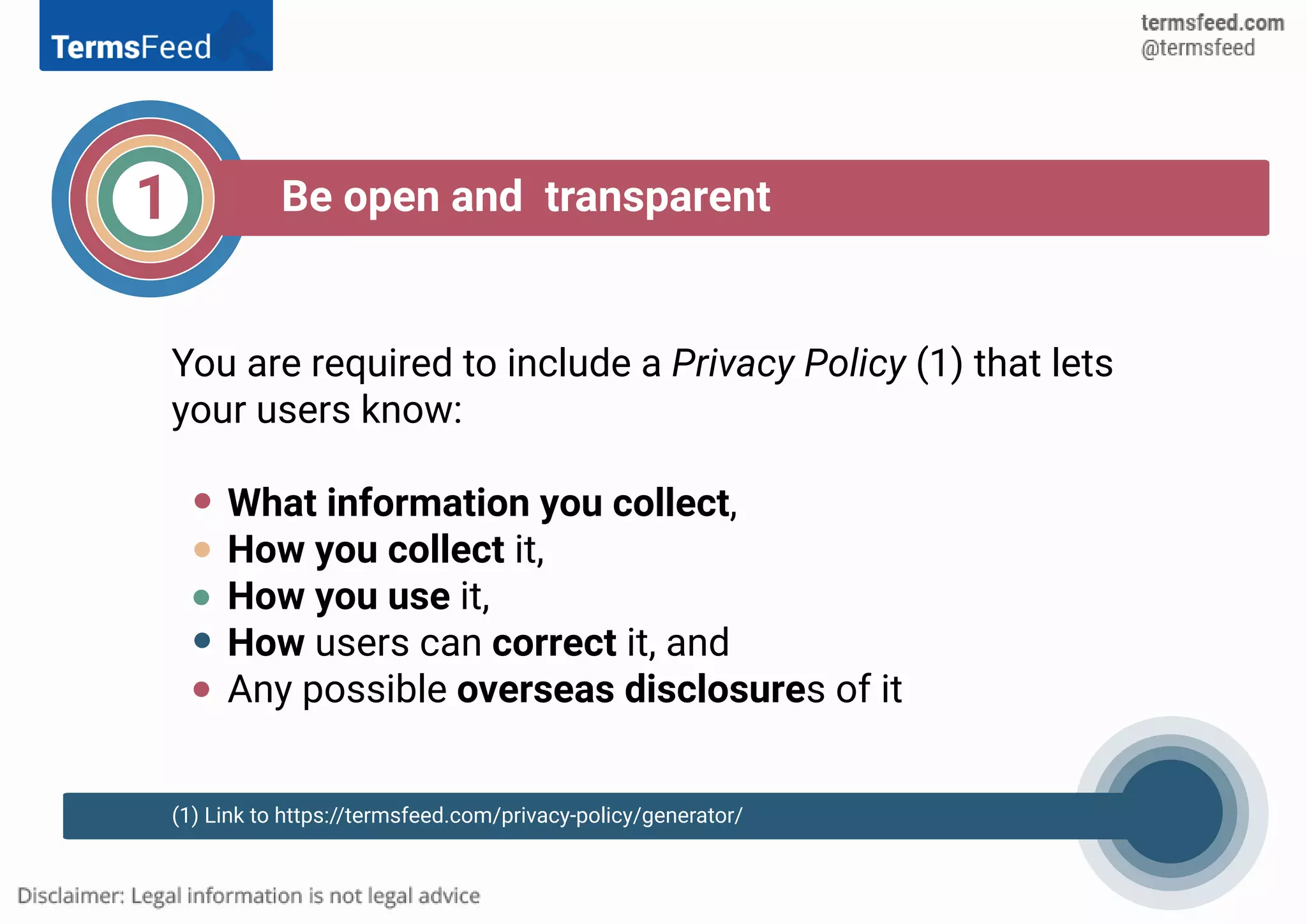 1 Be open and transparent
(1) Link to https://termsfeed.com/privacy-policy/generator/
You are required to include a Privacy Policy (1) that lets
your users know:
What information you collect,
How you collect it,
How you use it,
How users can correct it, and
Any possible overseas disclosures of it
 