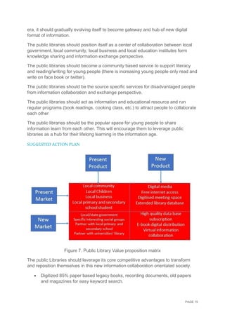 PAGE 15
era, it should gradually evolving itself to become gateway and hub of new digital
format of information.
The public libraries should position itself as a center of collaboration between local
government, local community, local business and local education institutes form
knowledge sharing and information exchange perspective.
The public libraries should become a community based service to support literacy
and reading/writing for young people (there is increasing young people only read and
write on face book or twitter).
The public libraries should be the source specific services for disadvantaged people
from information collaboration and exchange perspective.
The public libraries should act as information and educational resource and run
regular programs (book readings, cooking class, etc.) to attract people to collaborate
each other
The public libraries should be the popular space for young people to share
information learn from each other. This will encourage them to leverage public
libraries as a hub for their lifelong learning in the information age.
SUGGESTED ACTION PLAN
Figure 7. Public Library Value proposition matrix
The public Libraries should leverage its core competitive advantages to transform
and reposition themselves in this new information collaboration orientated society.
 Digitized 85% paper based legacy books, recording documents, old papers
and magazines for easy keyword search.
 
