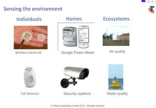 11Sensing the environmentHomesEcosystemsIndividualsAir qualityGoogle Power MeterWireless band-aidSecurity systemsFall detectorWater quality