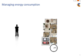 26Managing energy consumption
