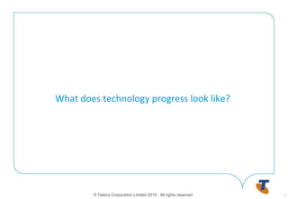 What does technology progress look like?3