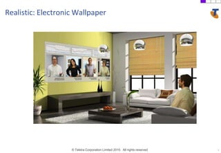 5Realistic: Electronic Wallpaper