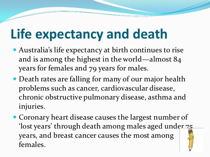 Australia's health (full)
