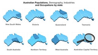 Australian Populations, Demography, Industries
and Occupations by state
New South Wales Victoria Queensland Tasmania
Australian Capital Territory
West Australia
Northern Territory
South Australia
 