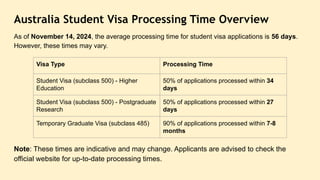Australia Student Visa Processing Time Overview
As of November 14, 2024, the average processing time for student visa applications is 56 days.
However, these times may vary.
Visa Type Processing Time
Student Visa (subclass 500) - Higher
Education
50% of applications processed within 34
days
Student Visa (subclass 500) - Postgraduate
Research
50% of applications processed within 27
days
Temporary Graduate Visa (subclass 485) 90% of applications processed within 7-8
months
Note: These times are indicative and may change. Applicants are advised to check the
official website for up-to-date processing times.
 