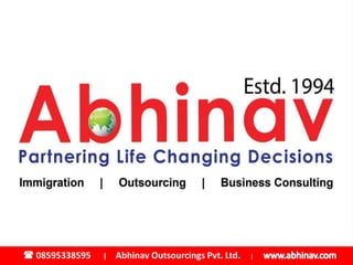 ( 08595338595 | Abhinav Outsourcings Pvt. Ltd. |
 
