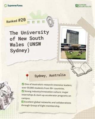 Unsw Australia Ranking Top 10 Australian University QS World Ranking | PDF