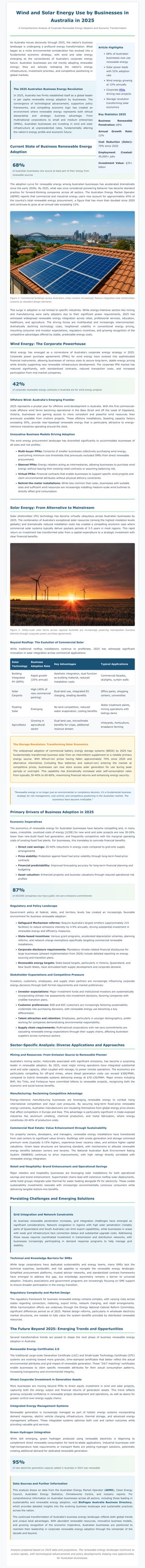 Wind and Solar Energy Use by Businesses in Australia in 2025 | PDF