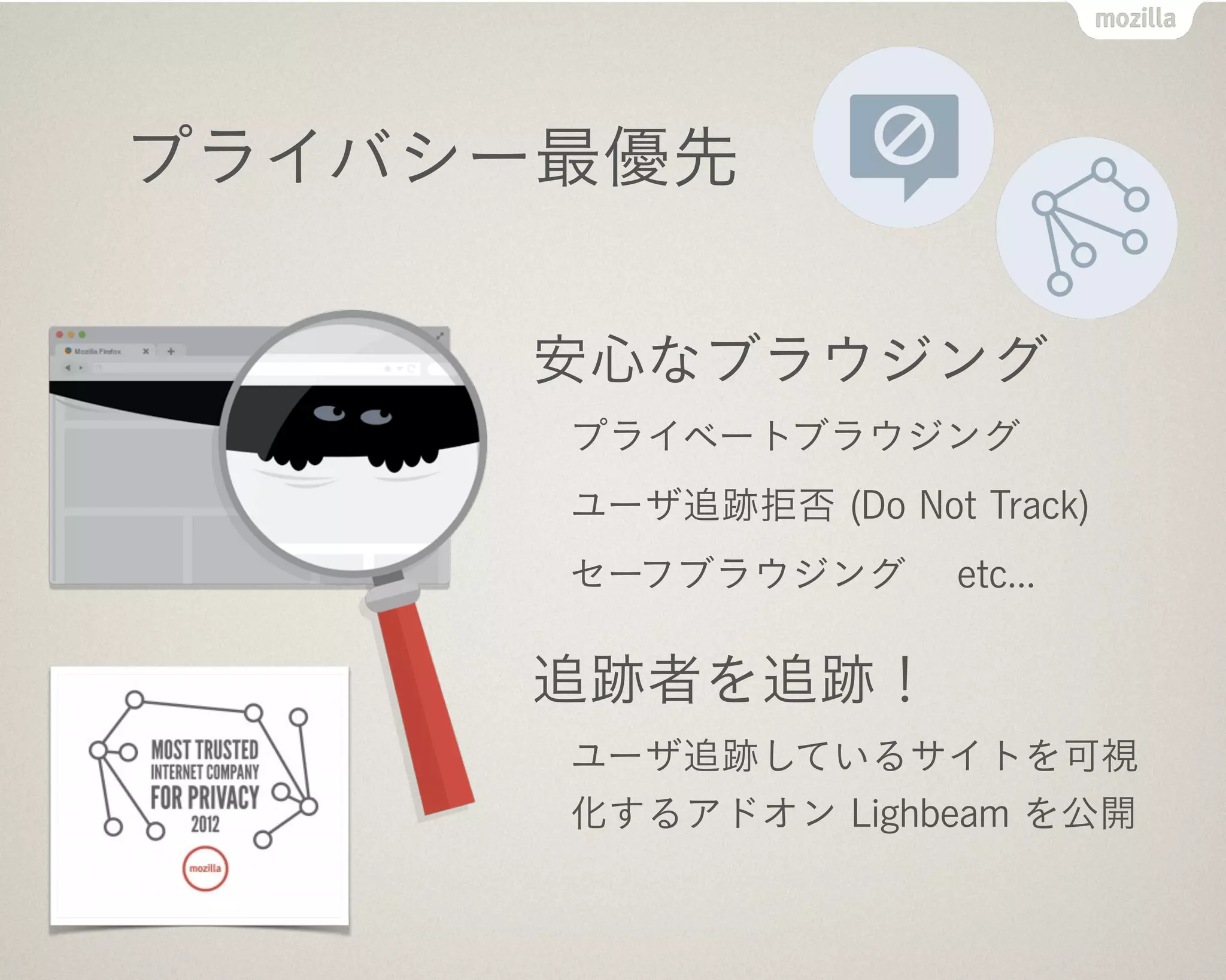 プライバシー最優先
安心なブラウジング
プライベートブラウジング
ユーザ追跡拒否 (Do Not Track)
セーフブラウジング etc...
追跡者を追跡！
ユーザ追跡しているサイトを可視
化するアドオン Lighbeam を公開
 