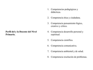 Perfil del y la Docente del Nivel
Primario.
1. Competencias pedagógicas y
didácticas.
2. Competencia ética y ciudadana.
3. Competencia pensamiento lógico,
creativo y crítico.
4. Competencia desarrollo personal y
espiritual.
5. Competencia científica.
6. Competencia comunicativa.
7. Competencia ambiental y de salud.
8. Competencia resolución de problemas.
 