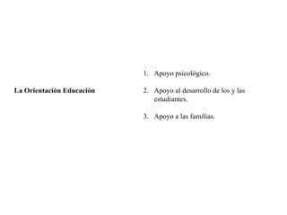 La Orientación Educación
1. Apoyo psicológico.
2. Apoyo al desarrollo de los y las
estudiantes.
3. Apoyo a las familias.
 