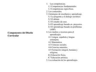 Componentes del Diseño
Curricular
1. Las competencias.
1.1 Competencias fundamentales.
1.2 Competencias especificas.
2. Los contenidos.
3. Estrategias de enseñanza y aprendizaje.
3.1 La pregunta y el dialogo socrático.
3.2 El debate.
3.3 El estudio de caso.
3.4 El aprendizaje basado en proyectos.
3.5 El aprendizaje basado en problemas
(ABP)
4. Los medios y recursos para el
aprendizajes.
4.1 Lengua española y lengua
extranjera.
4.2 Matemática.
4.3 Ciencias sociales.
4.4 Ciencias naturales.
4.5 Formación integral, humana y
religiosa.
4.6 Educación física.
4.7 Educación artística.
5. La evaluación de los aprendizajes.
 