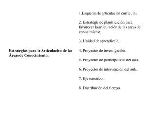 Estrategias para la Articulación de las
Áreas de Conocimiento.
1.Esquema de articulación curricular.
2. Estrategia de planificación para
favorecer la articulación de las áreas del
conocimiento.
3. Unidad de aprendizaje.
4. Proyectos de investigación.
5. Proyectos de participativos del aula.
6. Proyectos de intervención del aula.
7. Eje temático.
8. Distribución del tiempo.
 