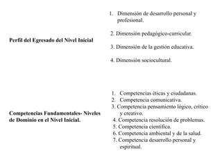 Perfil del Egresado del Nivel Inicial
1. Dimensión de desarrollo personal y
profesional.
2. Dimensión pedagógico-curricular.
3. Dimensión de la gestión educativa.
4. Dimensión sociocultural.
Competencias Fundamentales- Niveles
de Dominio en el Nivel Inicial.
1. Competencias éticas y ciudadanas.
2. Competencia comunicativa.
3. Competencia pensamiento lógico, crítico
y creativo.
4. Competencia resolución de problemas.
5. Competencia científica.
6. Competencia ambiental y de la salud.
7. Competencia desarrollo personal y
espiritual.
 