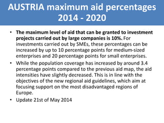 • The maximum level of aid that can be granted to investment
projects carried out by large companies is 10%. For
investments carried out by SMEs, these percentages can be
increased by up to 10 percentage points for medium-sized
enterprises and 20 percentage points for small enterprises.
• While the population coverage has increased by around 3.4
percentage points compared to the previous aid map, the aid
intensities have slightly decreased. This is in line with the
objectives of the new regional aid guidelines, which aim at
focusing support on the most disadvantaged regions of
Europe.
• Update 21st of May 2014
AUSTRIA maximum aid percentages
2014 - 2020
 