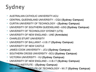  AUSTRALIAN CATHOLIC UNIVERSITY-ACU
 CENTRAL QUEENSLAND UNIVERSITY – CQU (Sydney Campus)
 CURTIN UNIVERSITY OF TECHNOLOGY - (Sydney Campus)
 UNIVERSITY OF SOUTHERN QUEENSLAND –USQ (Sydney Campus)
 UNIVERSITY OF TECHNOLOGY SYDNEY (UTS)
 UNIVERSITY OF NEW ENGLAND – UNE (Armidale)
 CHARLES STURT UNIVERSITY
 UNIVERSITY OF BALLARAT –I.I.B.I.T (Sydney Campus)
 UNIVERSITY OF NEW CASTLE
 JAMES COOK UNIVERSITY – JCU (Sydney Campus)
 SOUTHERN CROSS UNIVERSITY –SCU (Sydney Campus)
 VICTORIA UNIVERSITY - VU (Sydney Campus)
 UNIVERSITY OF NEW ENGLAND – I.I.B.I.T (Sydney Campus)
 HOLMES INSTITUTE – (Sydney Campus)
 MELBOURNE INSTITUTE OF TECHNOLOGY – M.I.T (Sydney Campus)
 