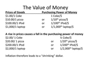 The Value of Money
Prices of Goods Purchasing Power of Money
$1.00/1 Coke 1 Coke/$
$10.00/1 pizza or 1/10th pizza/$
$100.00/1 IPod or 1/100th IPod/$
$1,000/1 laptop or 1/1,000th laptop/$
A rise in prices causes a fall in the purchasing power of money
$2.00/ 1 Coke ½ Coke/$
$20.00/ 1 pizza or 1/20th pizza/$
$200.00/1 IPod or 1/200th IPod/$
$2,000/1 laptop or 1/2,000th laptop/$
Inflation therefore leads to a “shrinking” dollar.
 