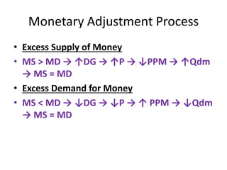 Monetary Adjustment Process
• Excess Supply of Money
• MS > MD → ↑DG → ↑P → ↓PPM → ↑Qdm
→ MS = MD
• Excess Demand for Money
• MS < MD → ↓DG → ↓P → ↑ PPM → ↓Qdm
→ MS = MD
 