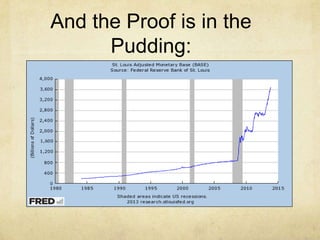 And the Proof is in the
Pudding:

 