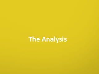 The Analysis

 