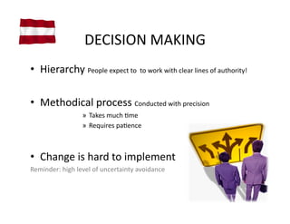 DECISION	
  MAKING	
  
•  Hierarchy	
  People	
  expect	
  to	
  	
  to	
  work	
  with	
  clear	
  lines	
  of	
  authority!	
  

•  Methodical	
  process	
  Conducted	
  with	
  precision	
  
                         »  Takes	
  much	
  Vme	
  
                         »  Requires	
  paVence	
  



•  Change	
  is	
  hard	
  to	
  implement	
  
Reminder:	
  high	
  level	
  of	
  uncertainty	
  avoidance	
  
 