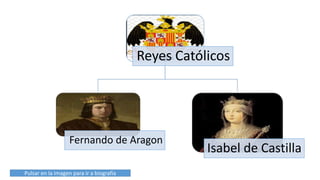 Reyes Católicos
Fernando de Aragon
Isabel de Castilla
Pulsar en la imagen para ir a biografía
 