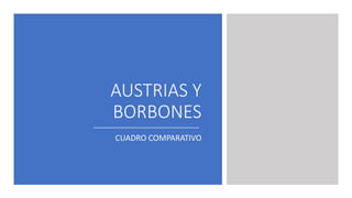 AUSTRIAS Y
BORBONES
CUADRO COMPARATIVO
 