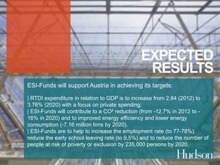 EXPECTED 
RESULTS 
ESI-Funds will support Austria in achieving its targets: 
| RTDI expenditure in relation to GDP is to increase from 2.84 (2012) to 
3.76% (2020) with a focus on private spending. 
| ESI-Funds will contribute to a CO² reduction (from -12.7% in 2012 to - 
16% in 2020) and to improved energy efficiency and lower energy 
consumption (-7.16 million tons by 2020). 
| ESI-Funds are to help to increase the employment rate (to 77-78%), 
reduce the early school leaving rate (to 9,5%) and to reduce the number of 
people at risk of poverty or exclusion by 235,000 persons by 2020. 
 