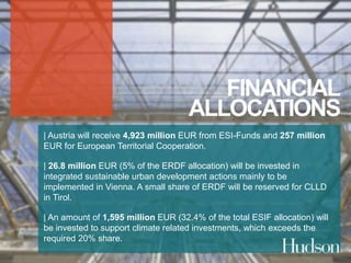 FINANCIAL 
ALLOCATIONS 
| Austria will receive 4,923 million EUR from ESI-Funds and 257 million 
EUR for European Territorial Cooperation. 
| 26.8 million EUR (5% of the ERDF allocation) will be invested in 
integrated sustainable urban development actions mainly to be 
implemented in Vienna. A small share of ERDF will be reserved for CLLD 
in Tirol. 
| An amount of 1,595 million EUR (32.4% of the total ESIF allocation) will 
be invested to support climate related investments, which exceeds the 
required 20% share. 
 