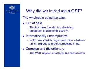 Why did we introduce a GST?
The wholesale sales tax was:
Out of date
– The tax base (goods) is a declining
proportion of economic activity.
Internationally uncompetitive
– WST cascaded through production – hidden
tax on exports & import competing firms.
Complex and distortionary
– The WST applied at at least 6 different rates.
 