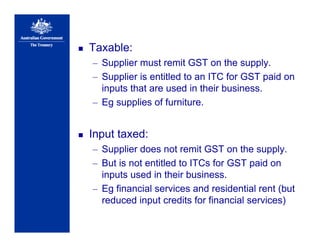 Taxable:
– Supplier must remit GST on the supply.
– Supplier is entitled to an ITC for GST paid on
inputs that are used in their business.
– Eg supplies of furniture.
Input taxed:
– Supplier does not remit GST on the supply.
– But is not entitled to ITCs for GST paid on
inputs used in their business.
– Eg financial services and residential rent (but
reduced input credits for financial services)
 