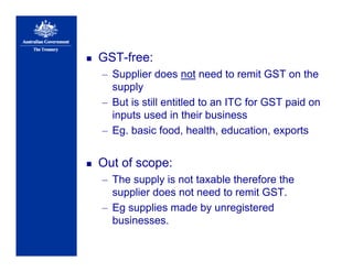 GST-free:
– Supplier does not need to remit GST on the
supply
– But is still entitled to an ITC for GST paid on
inputs used in their business
– Eg. basic food, health, education, exports
Out of scope:
– The supply is not taxable therefore the
supplier does not need to remit GST.
– Eg supplies made by unregistered
businesses.
 