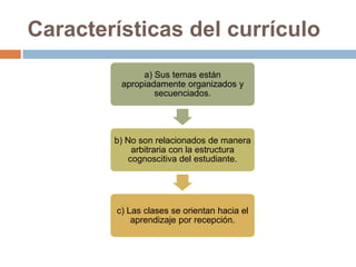 Características del currículo
a) Sus temas están
apropiadamente organizados y
secuenciados.

b) No son relacionados de manera
arbitraria con la estructura
cognoscitiva del estudiante.

c) Las clases se orientan hacia el
aprendizaje por recepción.

 