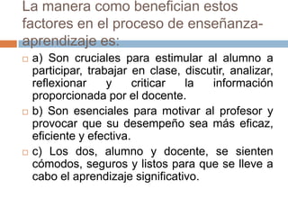 La manera como benefician estos
factores en el proceso de enseñanzaaprendizaje es:






a) Son cruciales para estimular al alumno a
participar, trabajar en clase, discutir, analizar,
reflexionar
y
criticar
la
información
proporcionada por el docente.
b) Son esenciales para motivar al profesor y
provocar que su desempeño sea más eficaz,
eficiente y efectiva.
c) Los dos, alumno y docente, se sienten
cómodos, seguros y listos para que se lleve a
cabo el aprendizaje significativo.

 