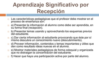 Aprendizaje Significativo por
Recepción














Las características pedagógicas que el profesor debe mostrar en el
proceso de enseñanza son:
a) Presentar la información al alumno como debe ser aprendida, en
su forma final (recepción).
b) Presentar temas usando y aprovechando los esquemas previos
del estudiante.
c) Dar cierta información al estudiante provocando que éste por sí
mismo descubra un conocimiento nuevo (descubrimiento).
d) Proveer información, contenidos y temas importantes y útiles que
den como resultado ideas nuevas en el alumno.
e) Mostrar materiales pedagógicos de forma coloquial y organizada
que no distraigan la concentración del estudiante.
f) Hacer que haya una participación activa por parte del alumno.

 