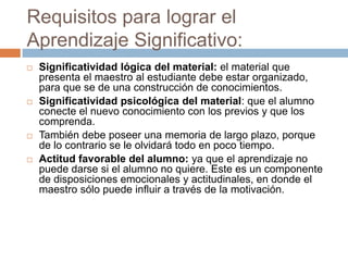Requisitos para lograr el
Aprendizaje Significativo:








Significatividad lógica del material: el material que
presenta el maestro al estudiante debe estar organizado,
para que se de una construcción de conocimientos.
Significatividad psicológica del material: que el alumno
conecte el nuevo conocimiento con los previos y que los
comprenda.
También debe poseer una memoria de largo plazo, porque
de lo contrario se le olvidará todo en poco tiempo.
Actitud favorable del alumno: ya que el aprendizaje no
puede darse si el alumno no quiere. Este es un componente
de disposiciones emocionales y actitudinales, en donde el
maestro sólo puede influir a través de la motivación.

 