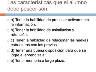 Las características que el alumno
debe poseer son:










a) Tener la habilidad de procesar activamente
la información.
b) Tener la habilidad de asimilación y
retención.
c) Tener la habilidad de relacionar las nuevas
estructuras con las previas.
d) Tener una buena disposición para que se
logre el aprendizaje.
e) Tener memoria a largo plazo.

 
